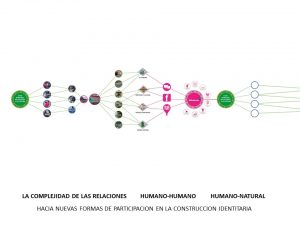 diapositiva3